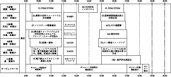 日程表（予定）