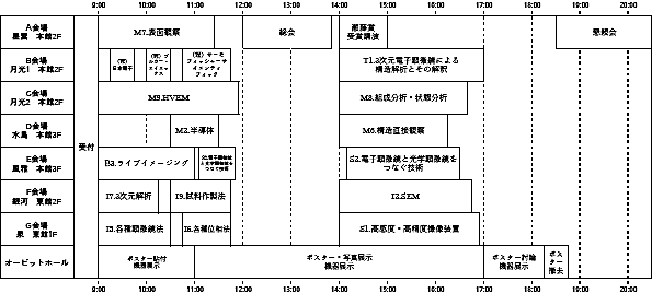 日程表（予定）