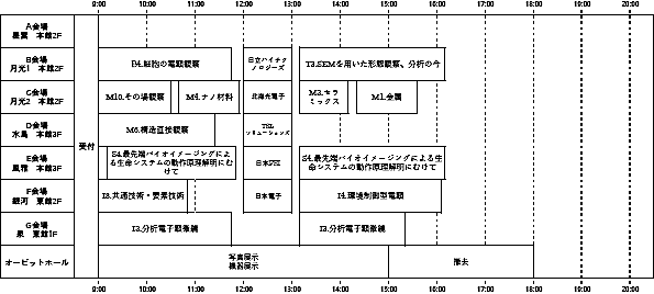 日程表（予定）