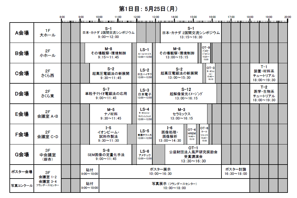 大会日程表 5月25日