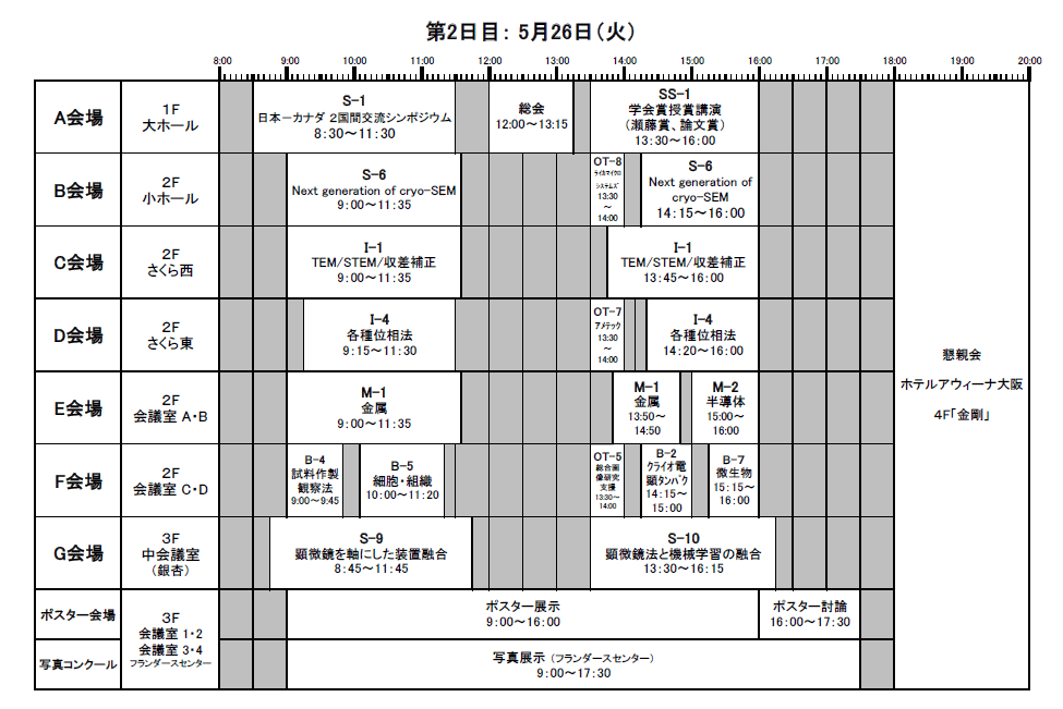 大会日程表 5月26日