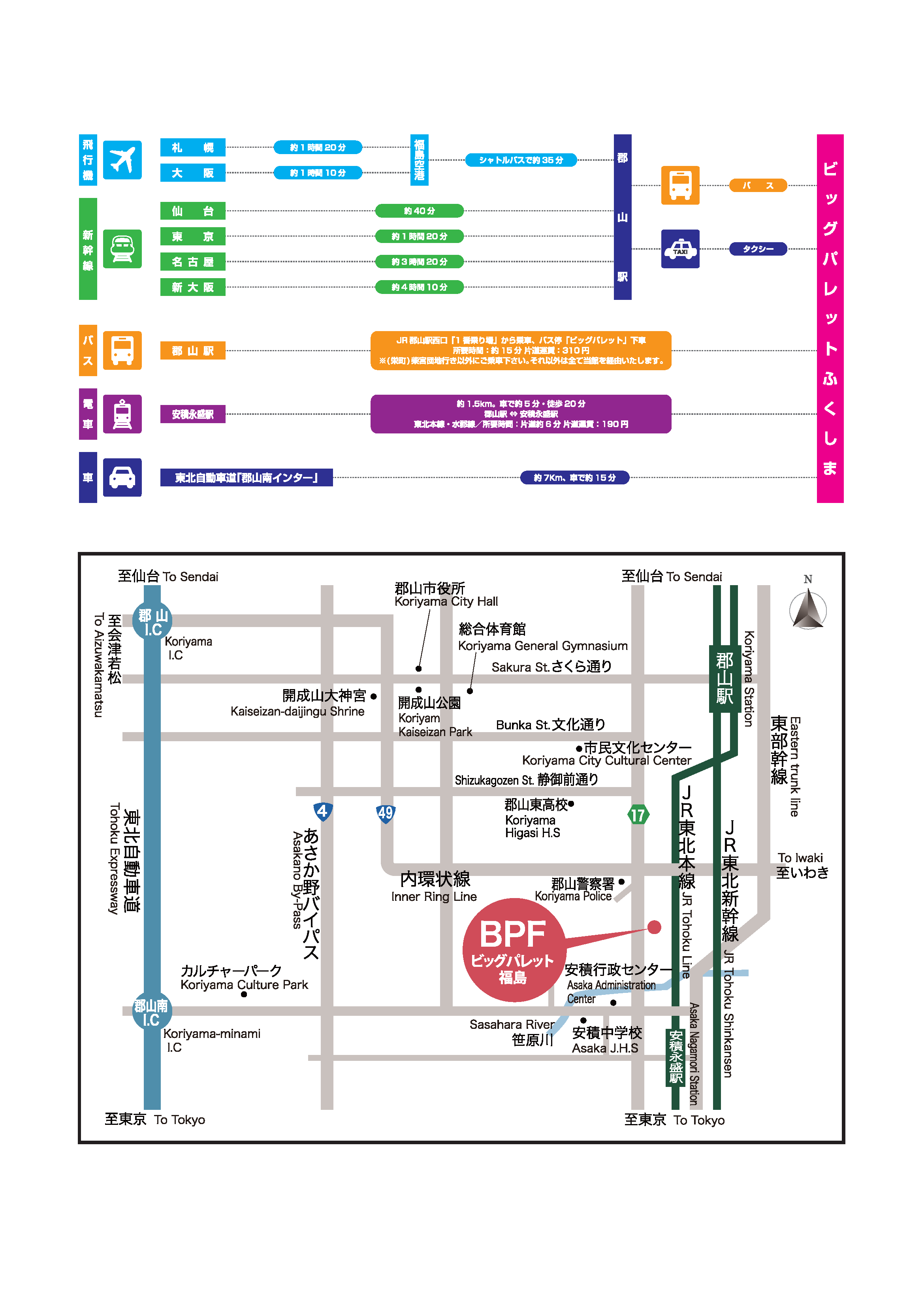 各地からの交通アクセス